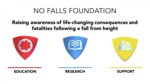 No Falls Foundation Badges